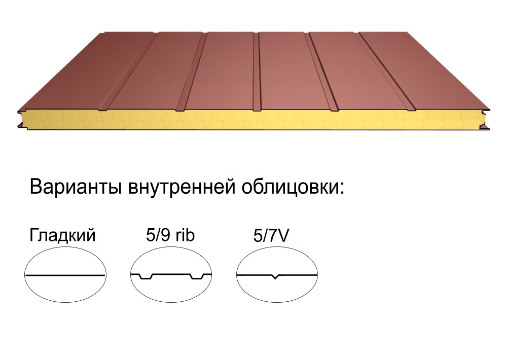 Стеновая трёхслойная сэндвич-панель 5 rib 120мм 1200мм с видимым креплением минеральная вата Полиэстер КапиталСтрой