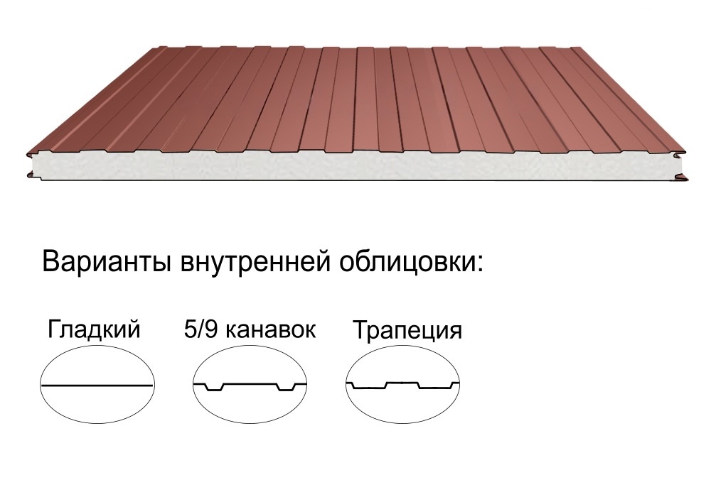 Стеновая трёхслойная сэндвич-панель трапеция 200мм 1190мм с видимым креплением пенополистирол Полиэстер АгроПромПанель