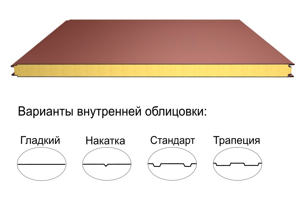 Стеновая трёхслойная сэндвич-панель гладкая 120мм 1000мм с видимым креплением минеральная вата Полиэстер Panline